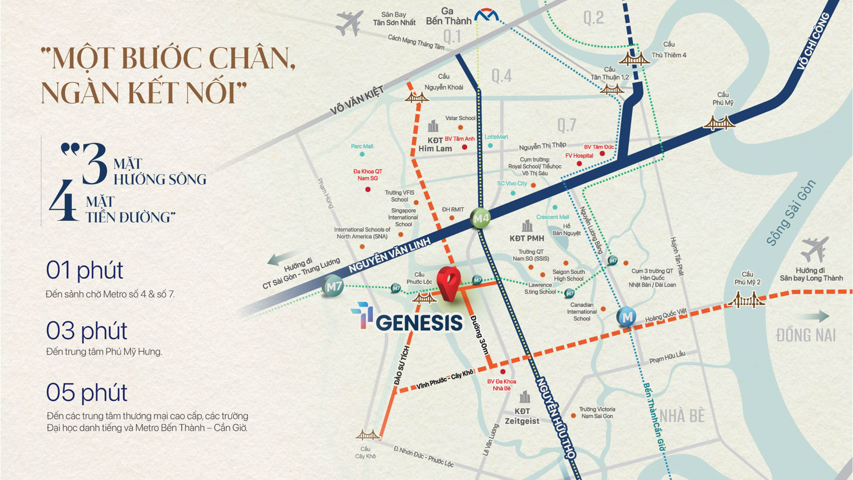 Vị trí dự án TT Genesis Nhà Bè Nam Sài Gòn